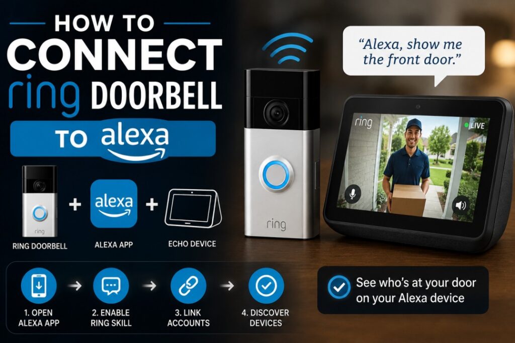 how to view ring camera on alexa show