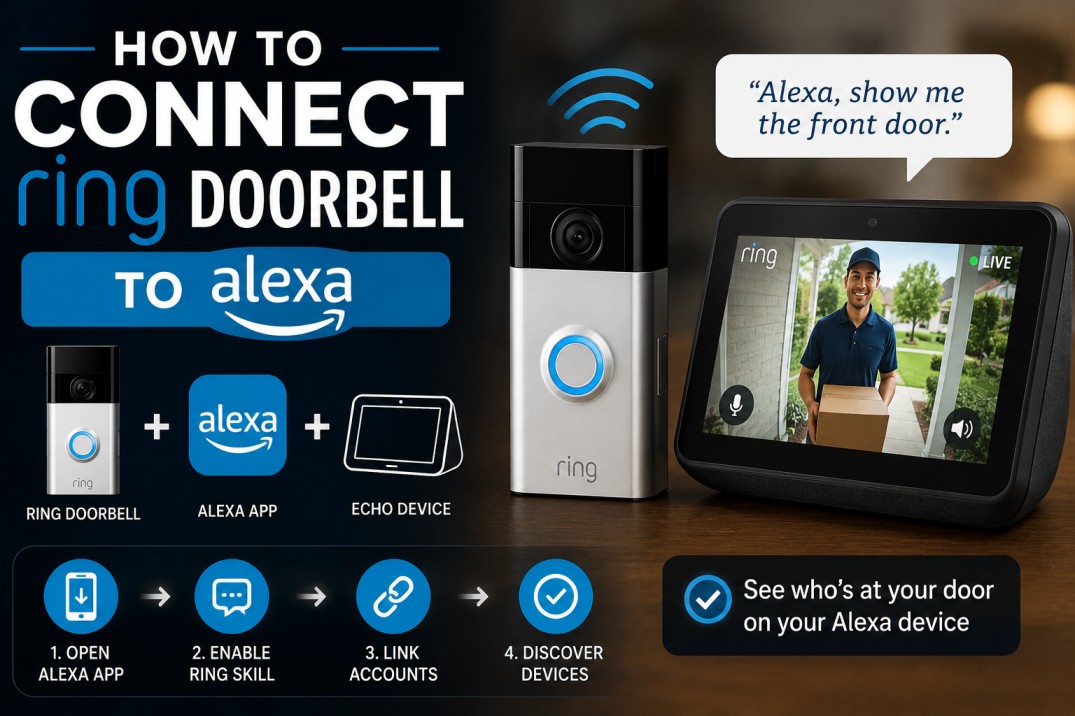 how to view ring camera on alexa show