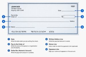  Labeled diagram showing how to write a personal check step-by-step.