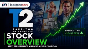 take two interactive stock price symbol ttwo market cap news