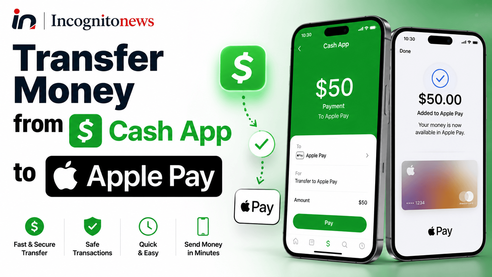 how to transfer money from cash app to apple pay card link bank bridge