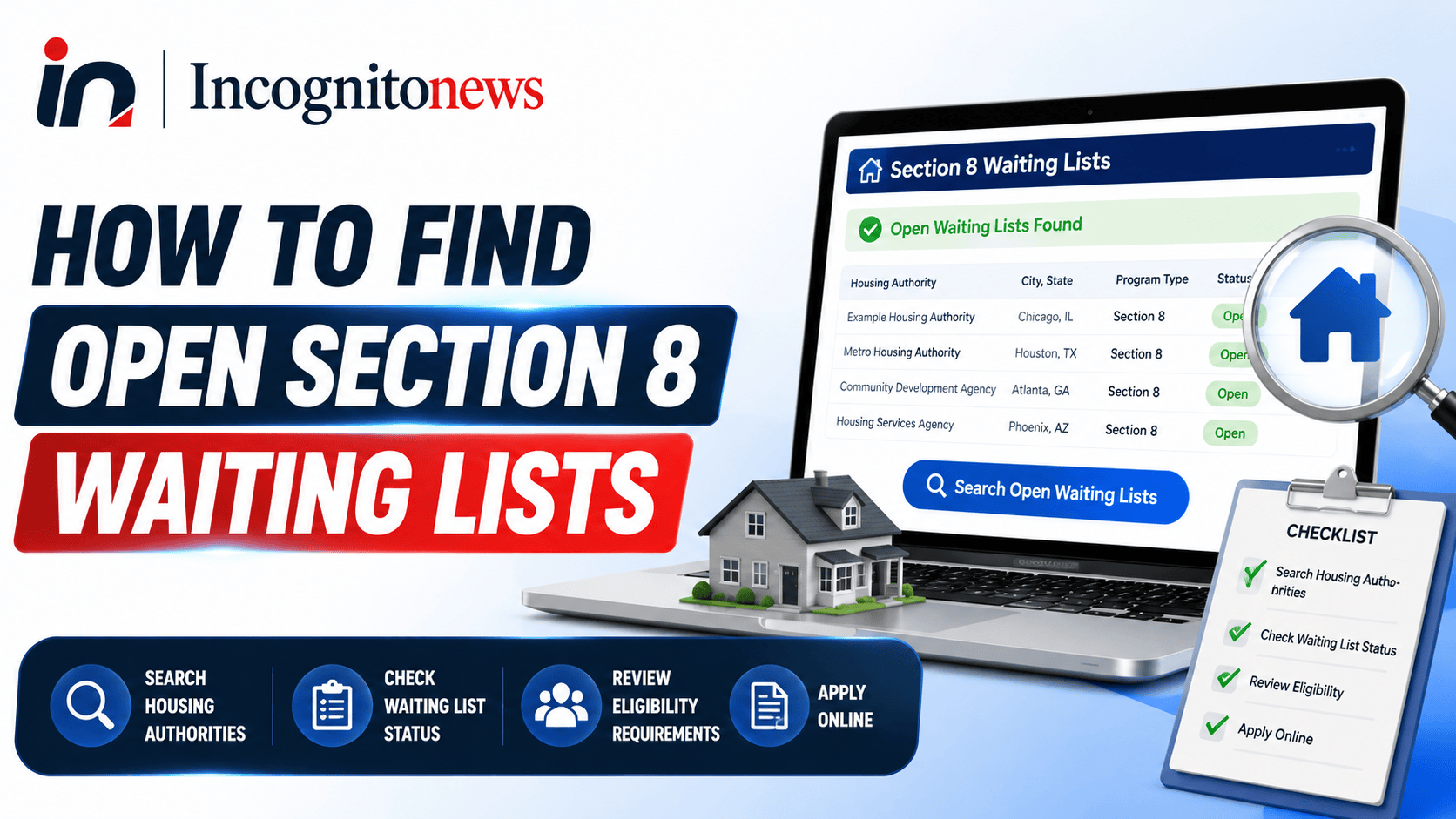 Find Open Section 8 Housing Waiting Lists