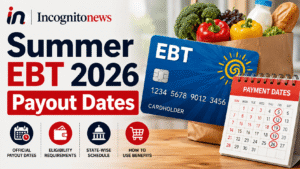 Summer EBT 2026 payout dates and state schedule SUN bucks benefit guide