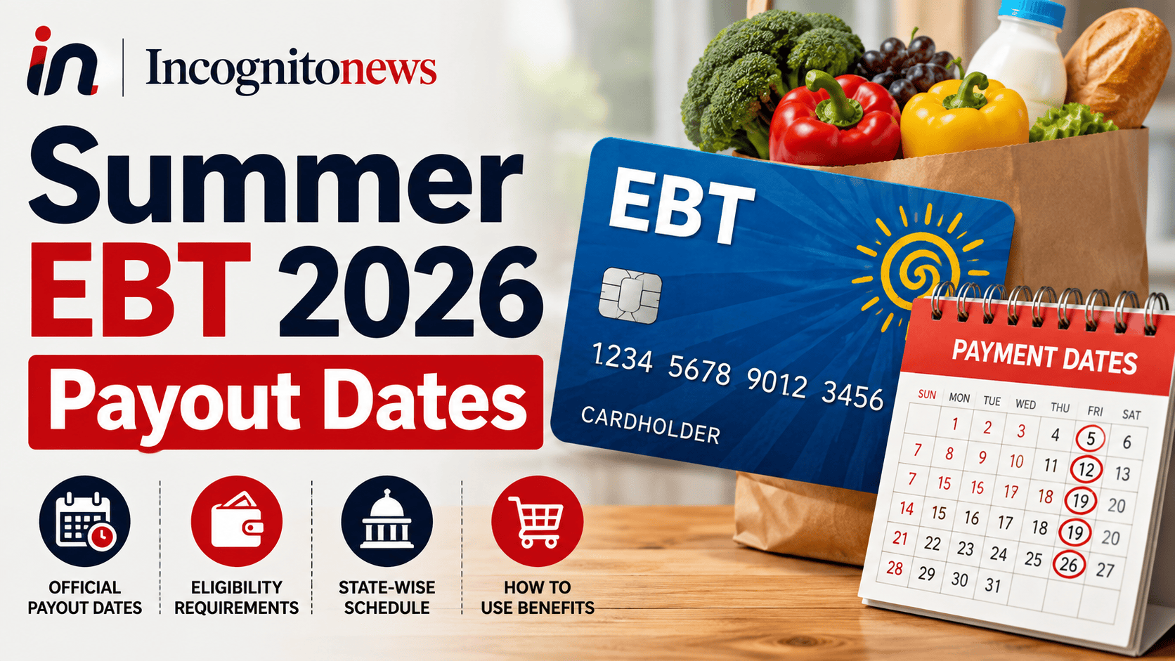 Summer EBT 2026 payout dates and state schedule SUN bucks benefit guide